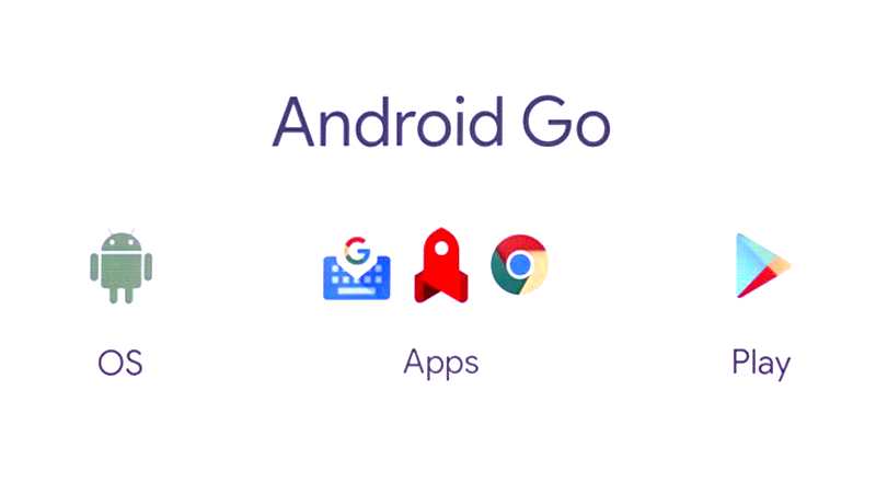 开启安卓机 Android Go 模式，让老爷机起飞-1