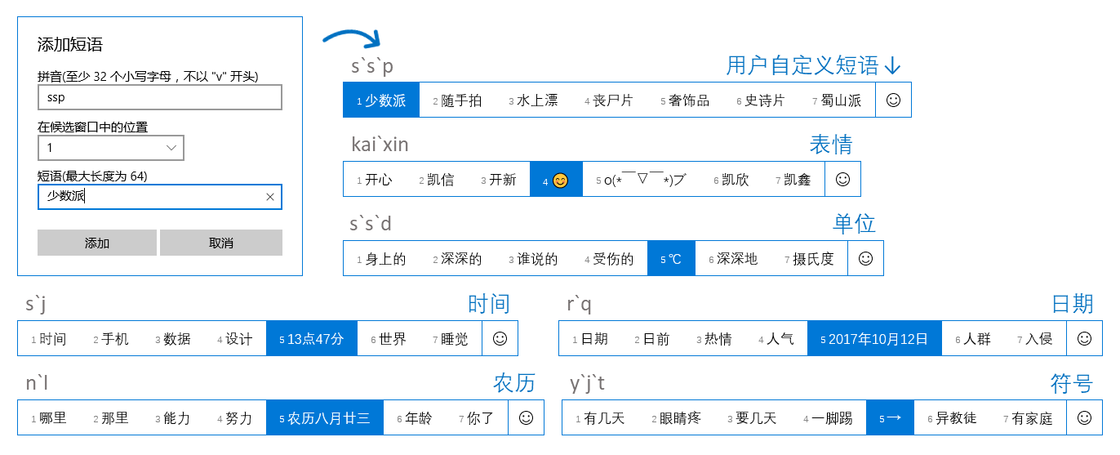 Win10 自带输入法不好用？你需要知道这些技巧-4