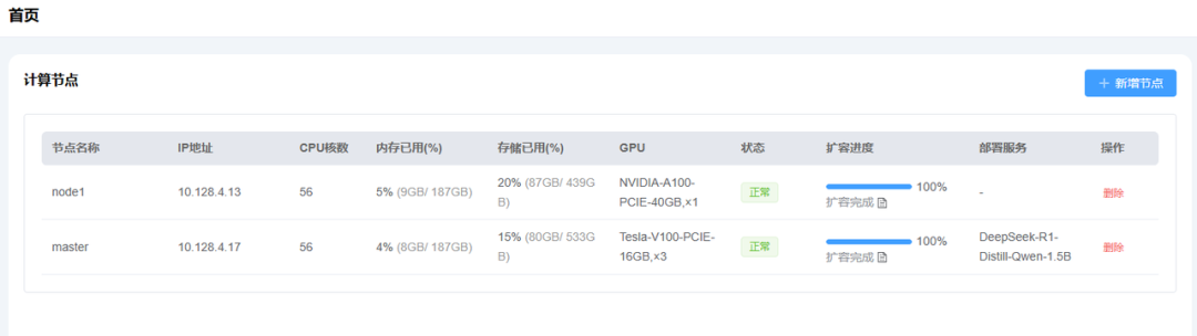 DeepSeek-R1-0528 超强开源！本地服务器零代码部署神器：OpenStation-5