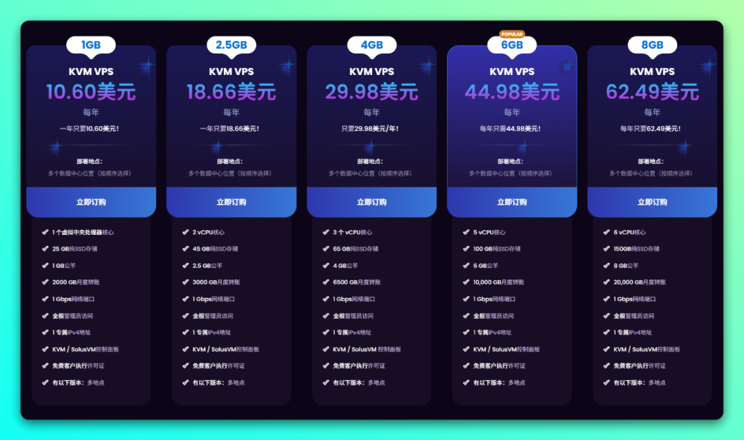为什么你需要一台 VPS?你的第一台 “云端电脑” 能做什么?-5 为什么你需要一台 VPS?你的第一台 “云端电脑” 能做什么?-5
